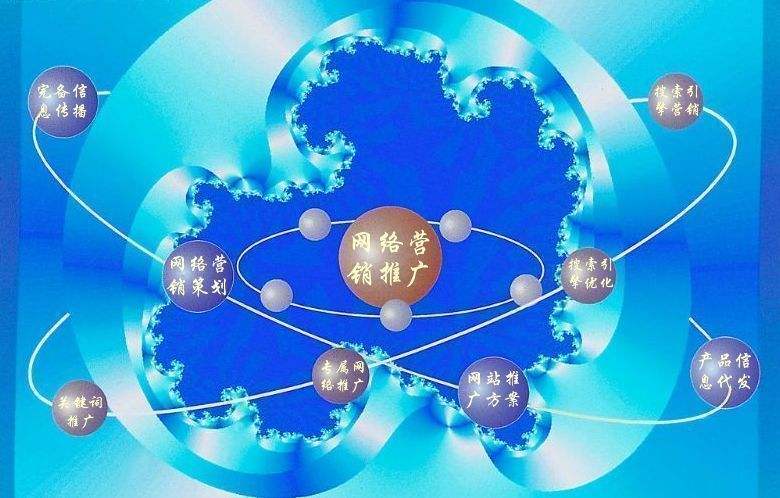 蕉城新媒体运营企业需要掌握的网络推广技巧有哪些